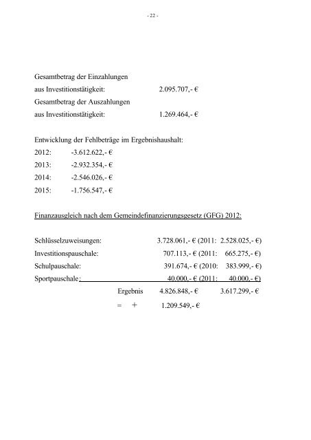 Niederschrift zur 10 - Gemeinde Schermbeck