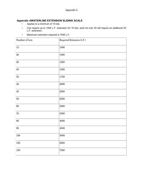 Appendix B-Subdivision Ordinance - Bedford County, Virginia