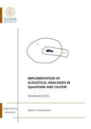IMPLEMENTATION OF ACOUSTICAL ANALOGIES IN OpenFOAM ...