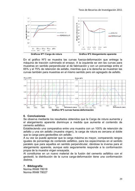 Soil-Cement + CON-AID Super® Stabilization – Laboratory ... - LEMaC