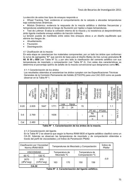 Soil-Cement + CON-AID Super® Stabilization – Laboratory ... - LEMaC