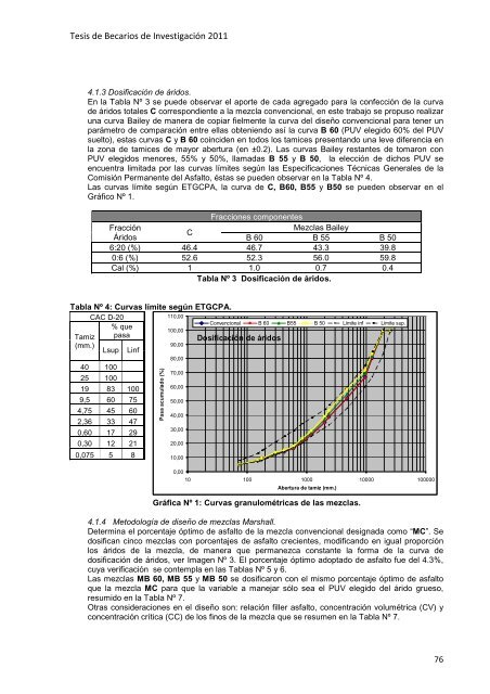 Soil-Cement + CON-AID Super® Stabilization – Laboratory ... - LEMaC