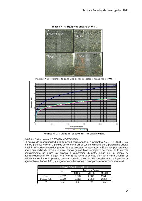 Soil-Cement + CON-AID Super® Stabilization – Laboratory ... - LEMaC