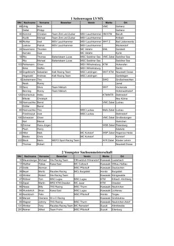 1 Seitenwagen LVMX 2 Youngster Sachsenmeisterschaft