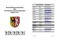 Anschriften - TTKV Goslar eV