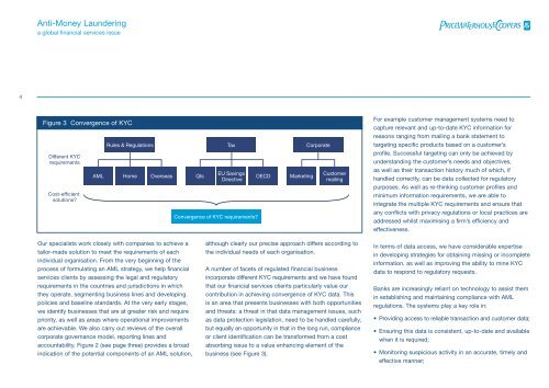 Anti-Money Laundering - PwC