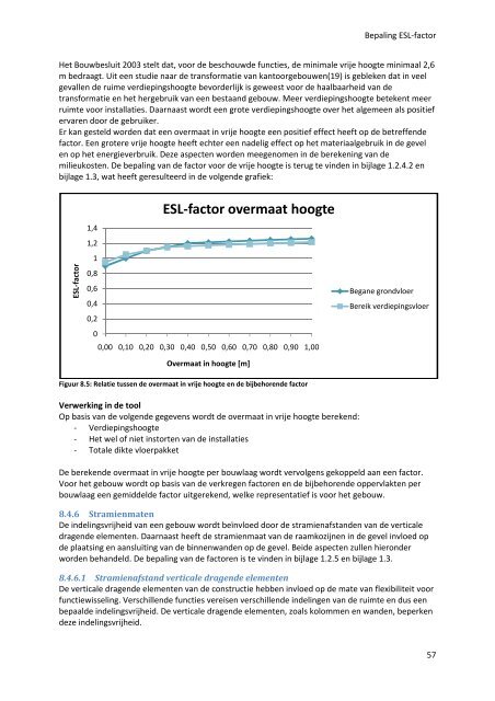 Afstudeerrapport ir Frank Tool TUD - Duurzaam in staal