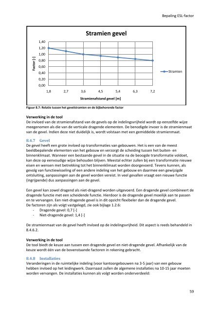 Afstudeerrapport ir Frank Tool TUD - Duurzaam in staal