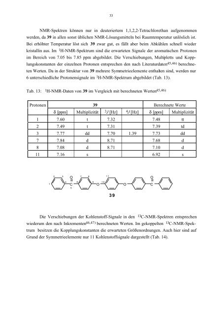 Aromatische Polyetherketone mit funktionellen Seitenketten ...