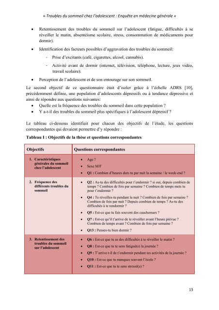 Troubles du sommeil chez l'adolescent