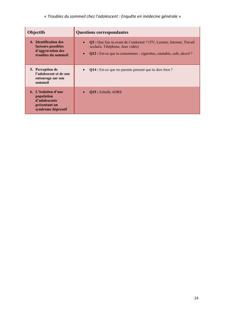 Troubles du sommeil chez l'adolescent