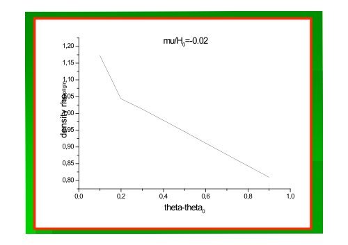 Anisotropic Cosmological Model with a Generalized Chaplygin Gas