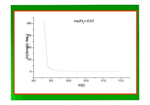 Anisotropic Cosmological Model with a Generalized Chaplygin Gas