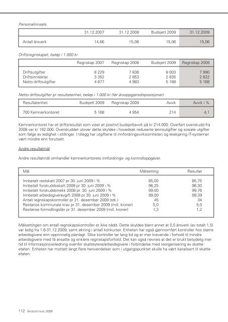 Ãrsberetning 2009.pdf - Ringsaker kommune