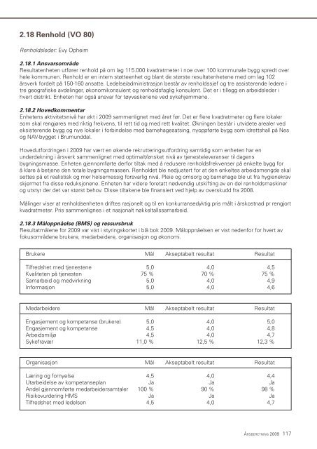 Ãrsberetning 2009.pdf - Ringsaker kommune