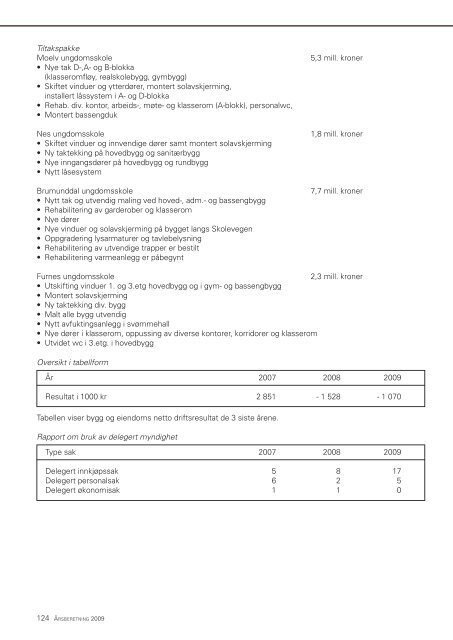 Ãrsberetning 2009.pdf - Ringsaker kommune