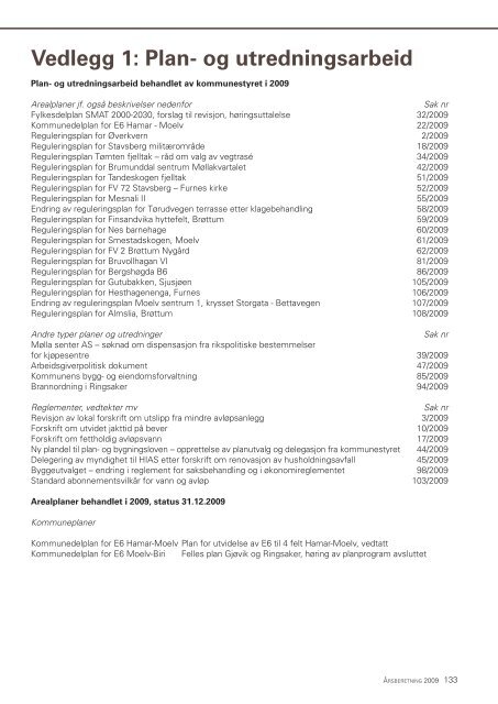 Ãrsberetning 2009.pdf - Ringsaker kommune