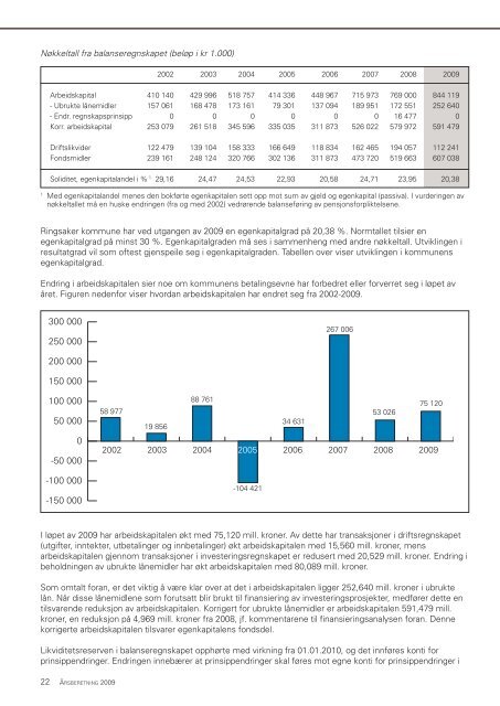 Ãrsberetning 2009.pdf - Ringsaker kommune