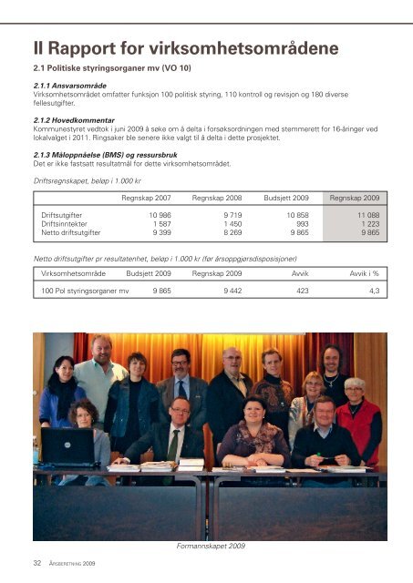 Ãrsberetning 2009.pdf - Ringsaker kommune