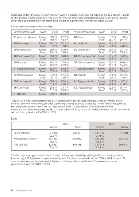 Ãrsberetning 2009.pdf - Ringsaker kommune