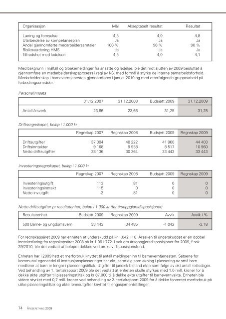 Ãrsberetning 2009.pdf - Ringsaker kommune