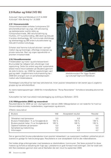 Ãrsberetning 2009.pdf - Ringsaker kommune