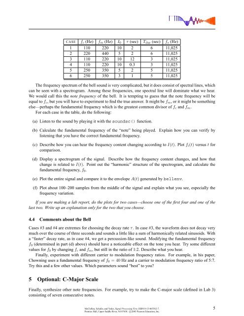 FM Synthesis for Musical Instruments - Bells and Clarinets