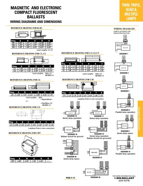 triadÂ® electronic ballasts - Conserve-A-Watt Lighting, Inc