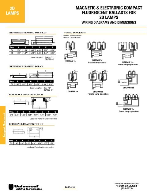 triadÂ® electronic ballasts - Conserve-A-Watt Lighting, Inc