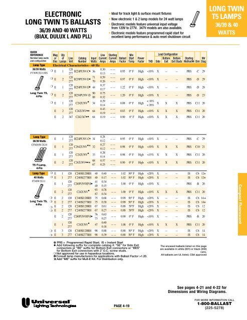 triadÂ® electronic ballasts - Conserve-A-Watt Lighting, Inc