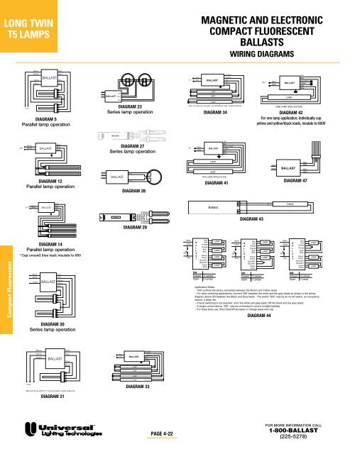 triadÂ® electronic ballasts - Conserve-A-Watt Lighting, Inc