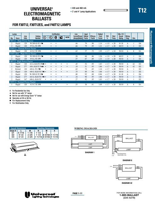 triadÂ® electronic ballasts - Conserve-A-Watt Lighting, Inc