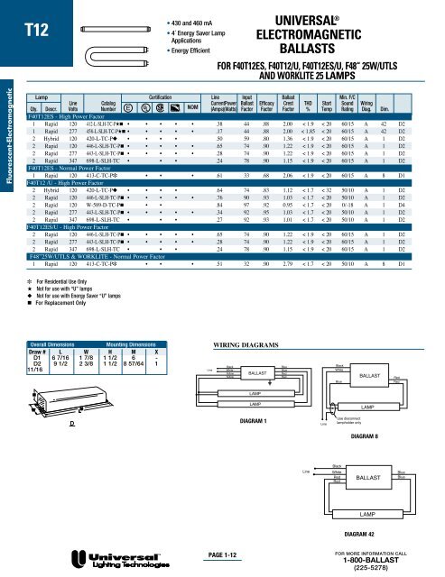 triadÂ® electronic ballasts - Conserve-A-Watt Lighting, Inc