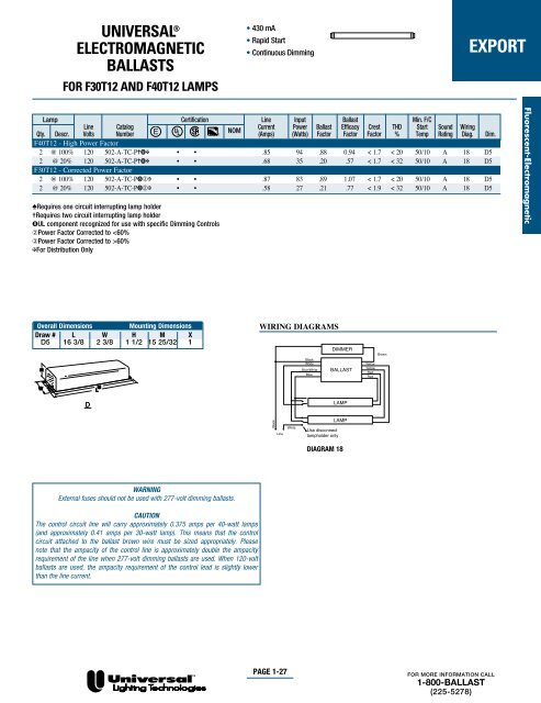 triadÂ® electronic ballasts - Conserve-A-Watt Lighting, Inc