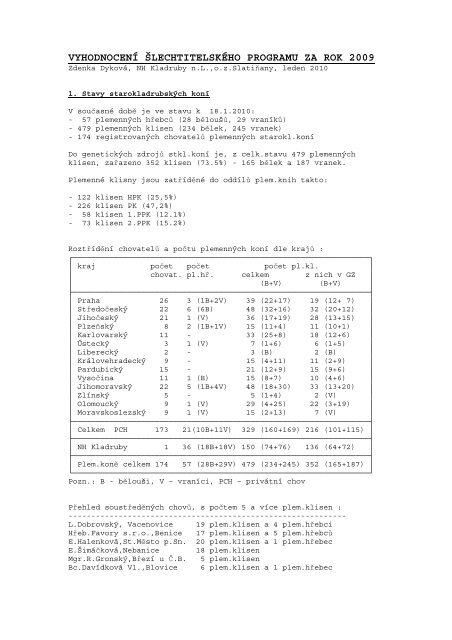 vyhodnocenÃ­ Å¡lechtitelskÃ©ho programu za rok 2009 - NÃ¡rodnÃ­ ...