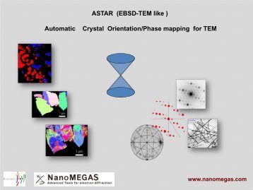 ASTAR (EBSD-TEM like ) Automatic Crystal Orientation/Phase ...