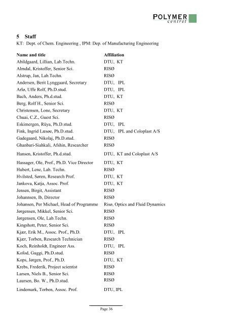 The Danish Polymer Centre 1999/2000 - DPC