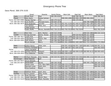 Emergency Phone Tree - Overland Trails Council