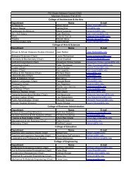 Department Name E-mail Architecture Adam Drisin adam.drisin@fiu ...