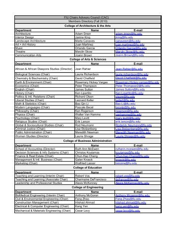 Department Name E-mail Architecture Adam Drisin adam.drisin@fiu ...