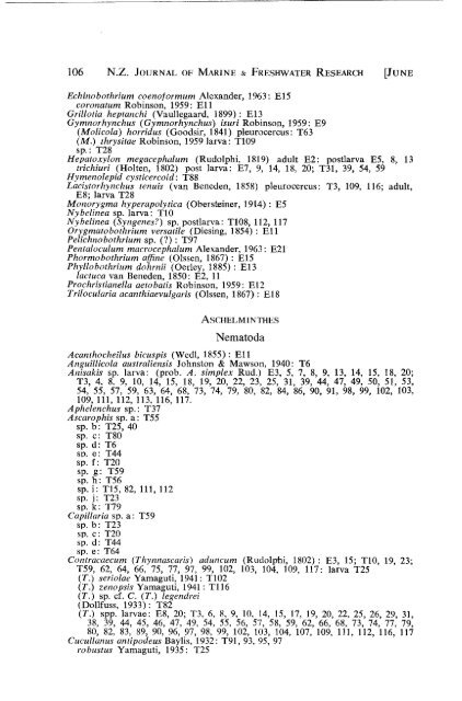 checklist of parasites of new zealand fishes and of their hosts