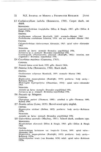 checklist of parasites of new zealand fishes and of their hosts