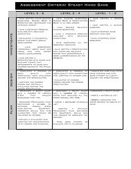 Steady Hand Game Rubric.pdf - myp-tech