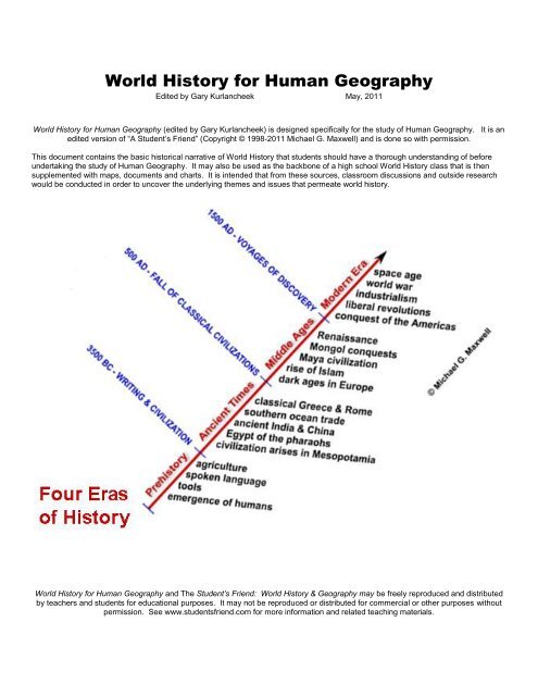 Classical Civilizations Chart