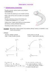ŠROUBOVà PLOCHY 1) Základnà pojmy a konstrukce