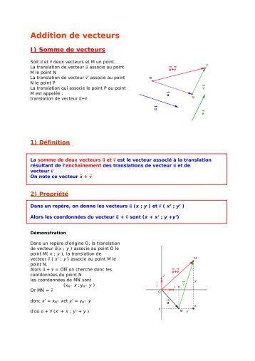 Seconde - Addition de vecteurs - Parfenoff . org