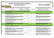 Equality Diversity Inclusion Action Plan - Update ... - Boston College