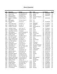 Elenco espositori (pdf)