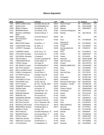 Elenco espositori (pdf)