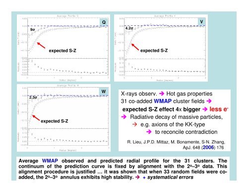 Overlooked astrophysical signatures of axion(-like) particles